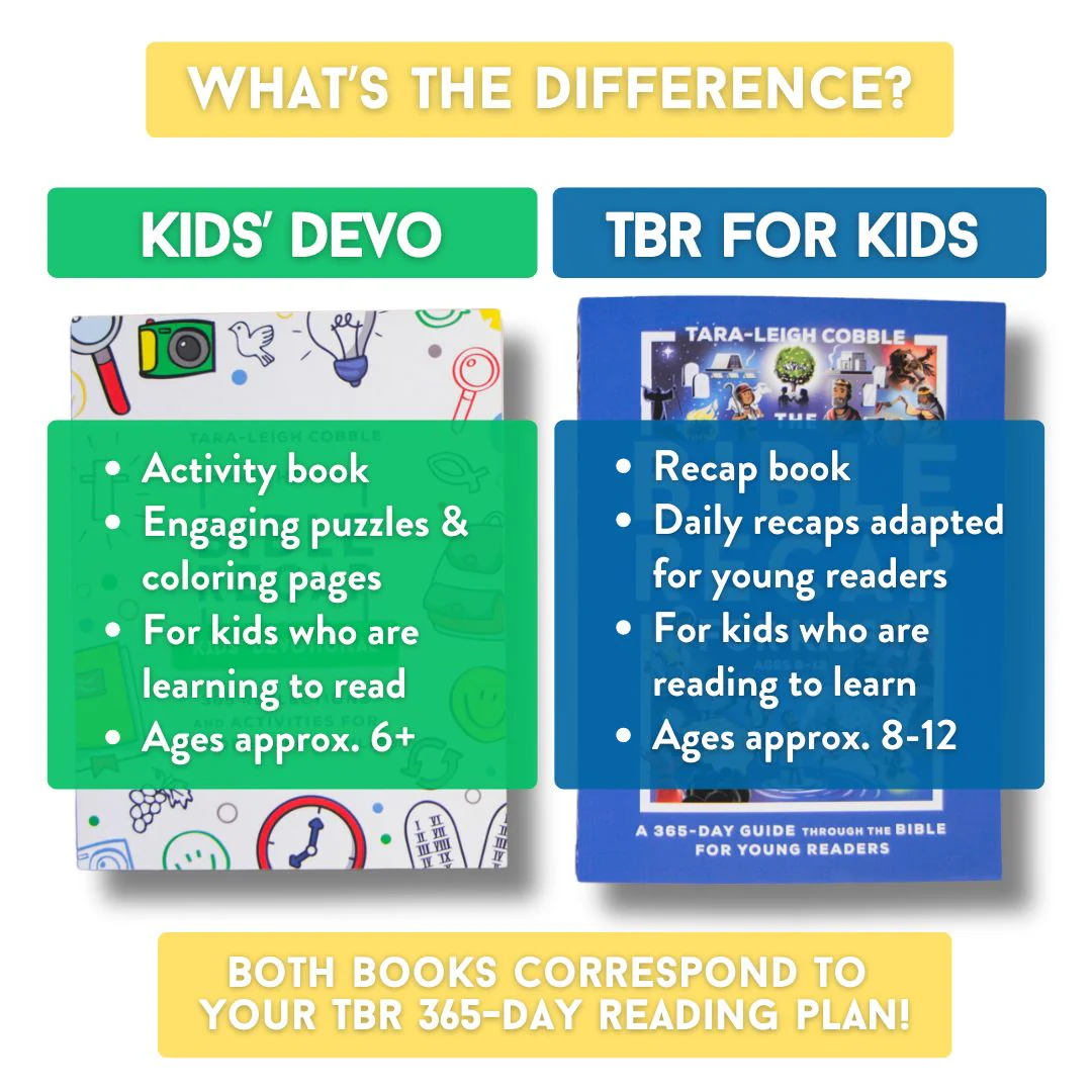 The Bible Recap Kids' Devotional: 365 Reflections and Activities for Children and Families - Image 6